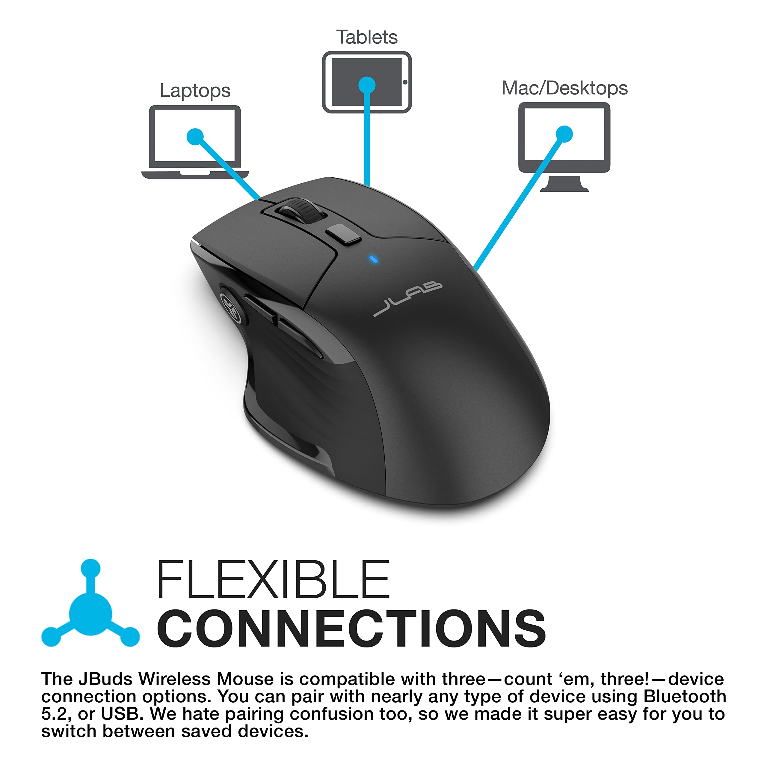 JLab JBuds Wireless Keyboard JBuds Wireless Mouse Bundle - Image 7
